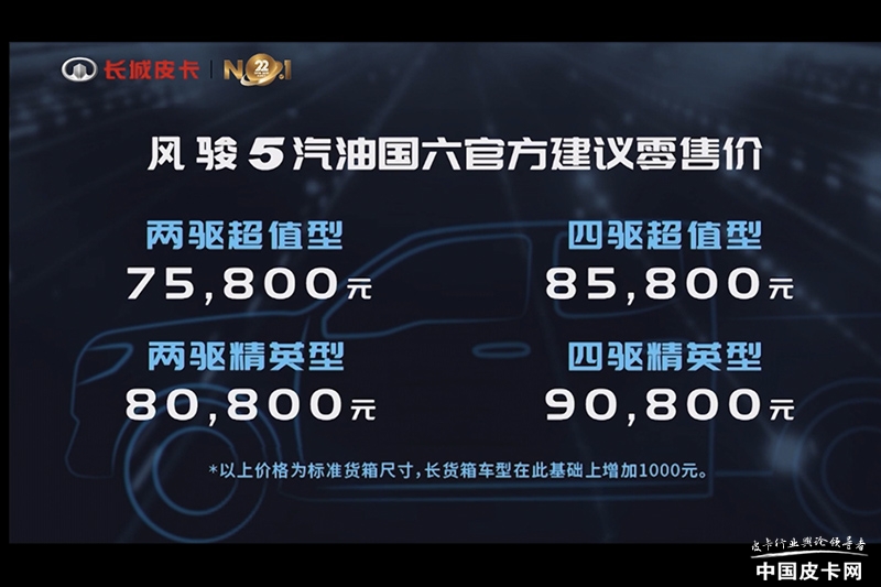 长城皮卡风骏5对比风骏7,长城风骏5国5最新报价
