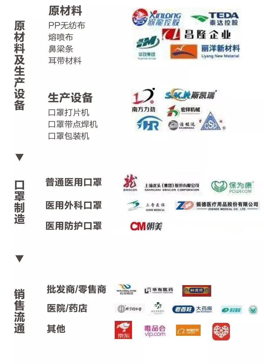 关于口罩你必须知道的小知识,关于口罩你不得不知道的一些事情