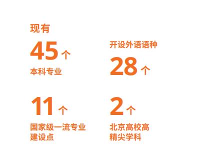 揭秘！北京“最国际范儿”大学之一：周总理关怀创办，创下多次全国第一！