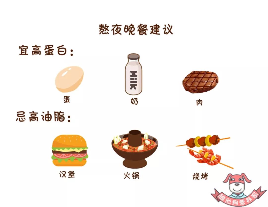 熬夜三班倒怎么补救,熬夜熬多了怎么调整正常作息