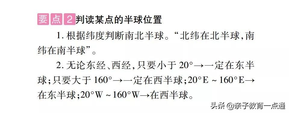 孩子怎么学地理又快又好,没有学不会的东西怎么办