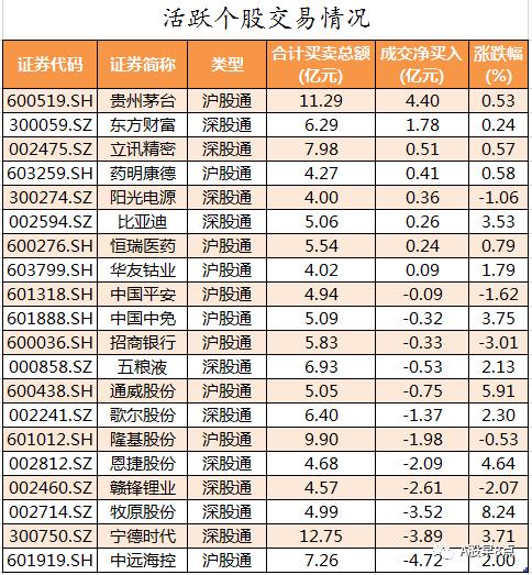 周二预测早盘内参,周二股市重要投资参考