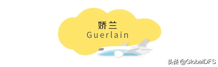 日上免税店总有优惠券吗,日上免税店打折时间