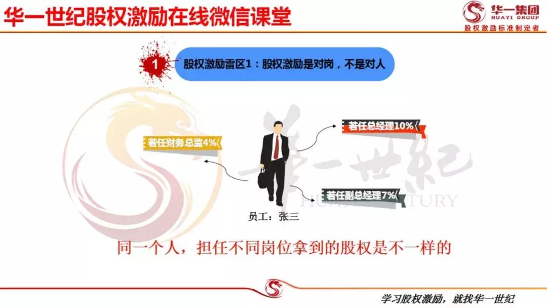 企业股权的9条生命线,公司股权的死穴