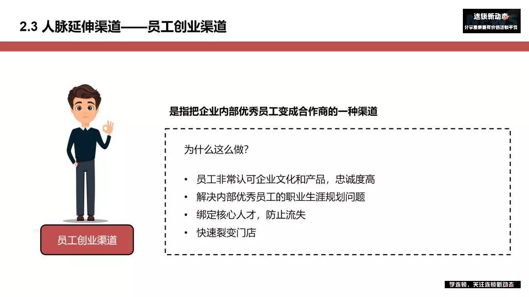 新手怎样找到加盟商,如何寻找加盟项目
