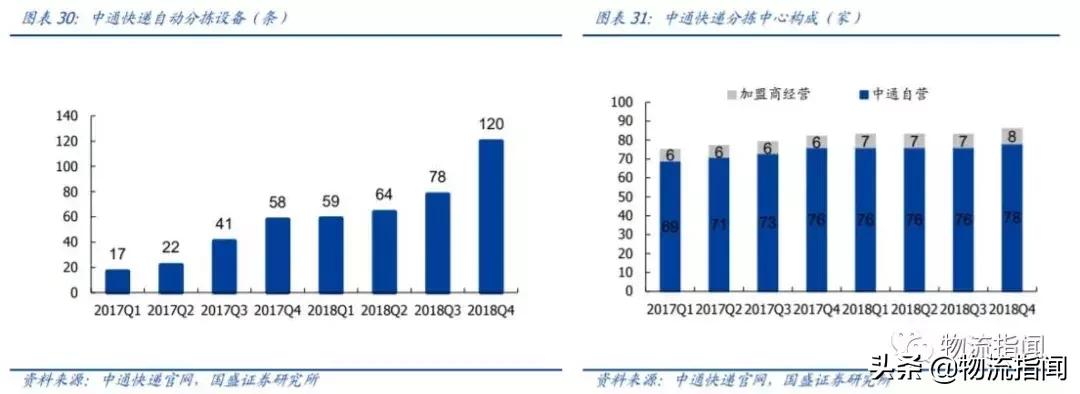 行权增持至25%阿里再入股申通快递 (阿里增购公司股权赋能申通快递)