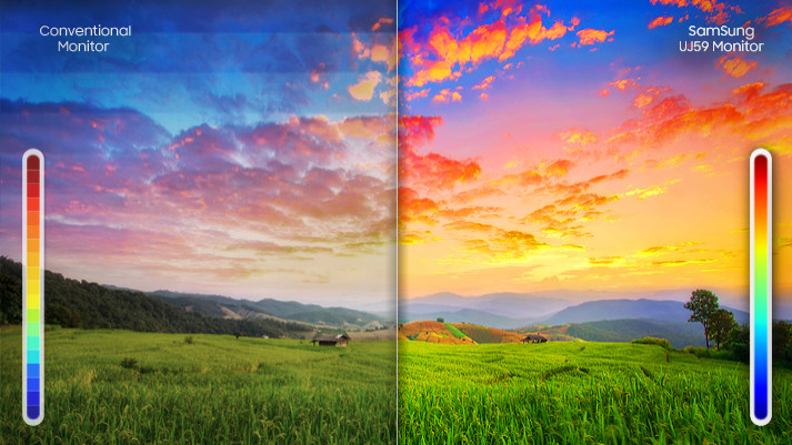 「显示器」如何买到一台适合自己的显示器