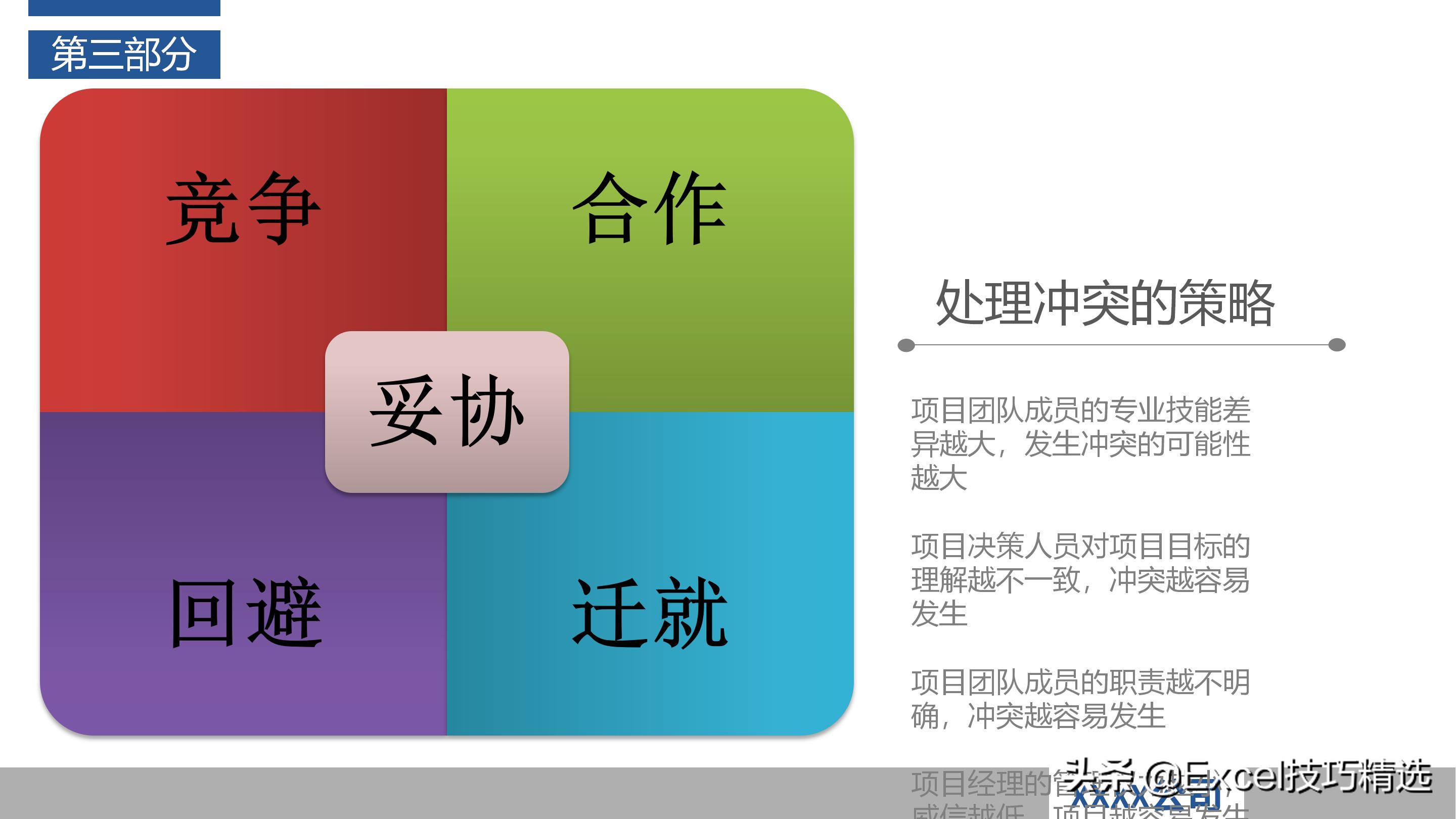 作为产品经理如何做好项目管理ppt,怎么做好一个项目管理人员的ppt