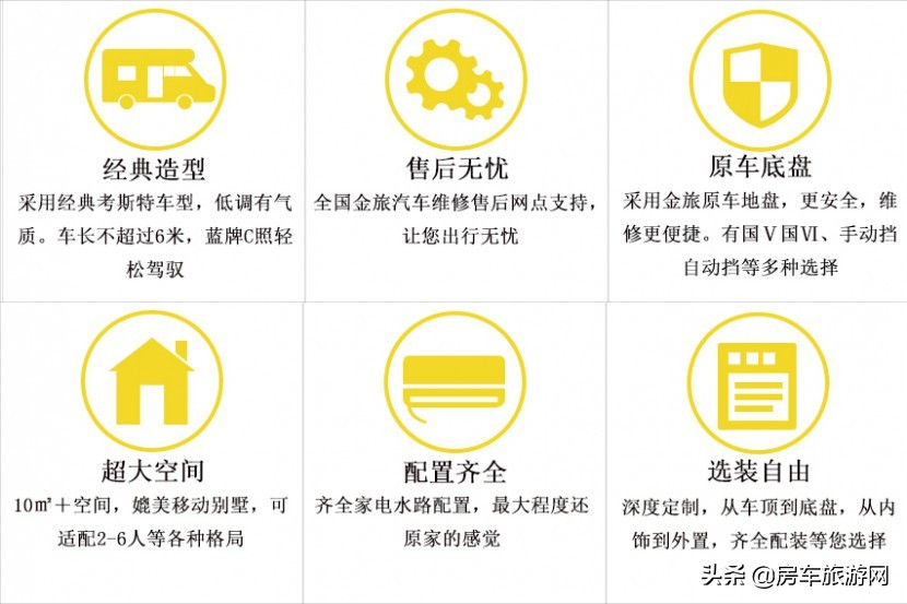 金旅考斯特房车感受,金旅考斯特房车火车版