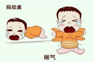 怎样判断新生儿宝宝大便是否正确,新生儿宝宝大便怎么判断是否正常