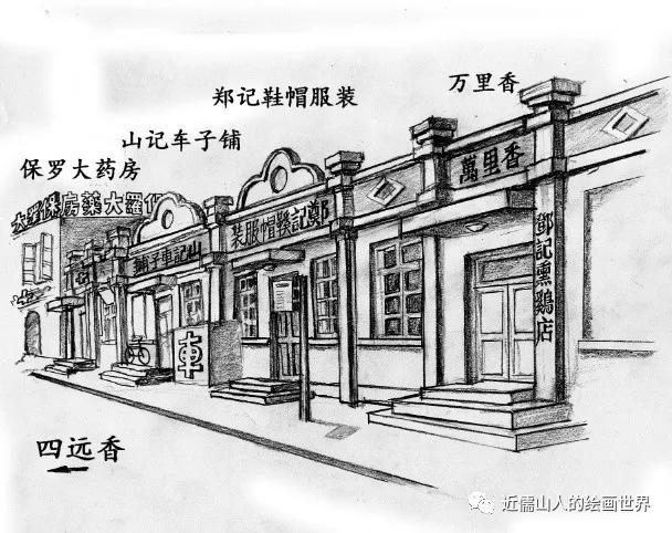 老唐山的著名商号，你还记得哪些？