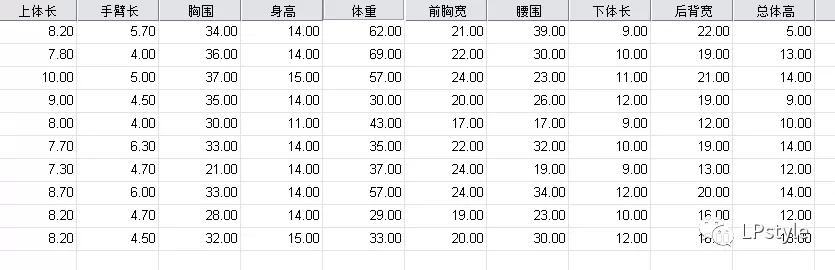 spss软件下载官方,零基础学pr素材