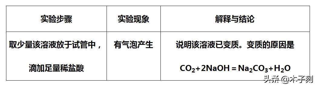 中考押题试卷及答案,中考押题模拟试卷