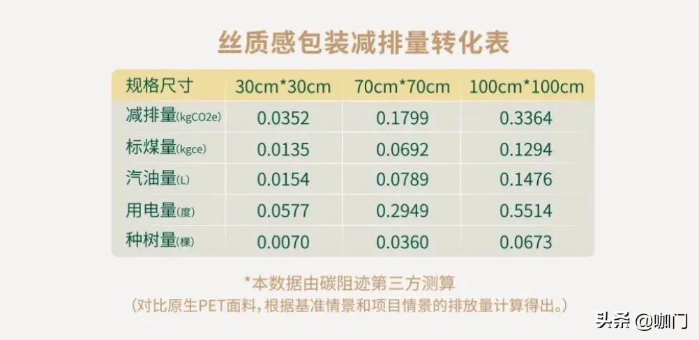 肯德基新中秋月饼多少钱,肯德基中秋节月饼图片