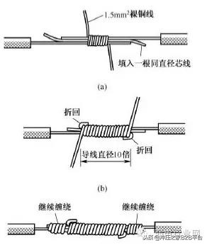 电线接头接法图解视频教程,电线接头接法大全