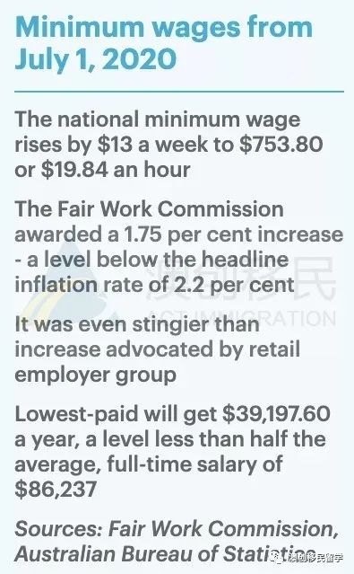 澳洲新财年首日，全面了解下7月1日起开始实施的一系列澳洲新政
