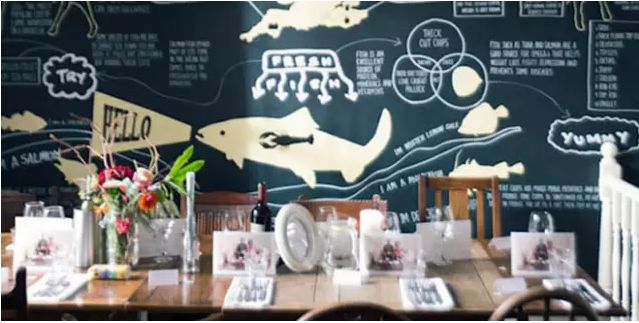 婚礼策划婚礼布置婚车装饰,校园婚礼婚庆布置流程