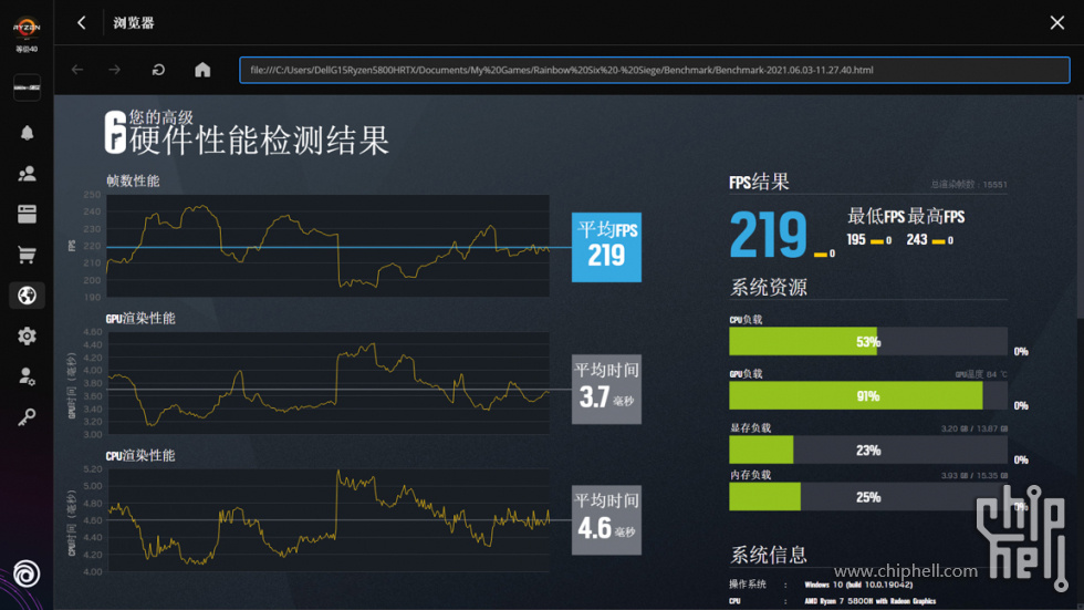 G15锐龙版5800H+RTX3060开箱测试：竟然是换皮外星人？