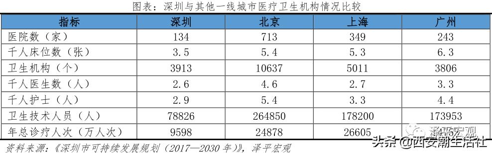中国最具发展潜力的十大城市排名,中国最具发展潜力城市排行榜