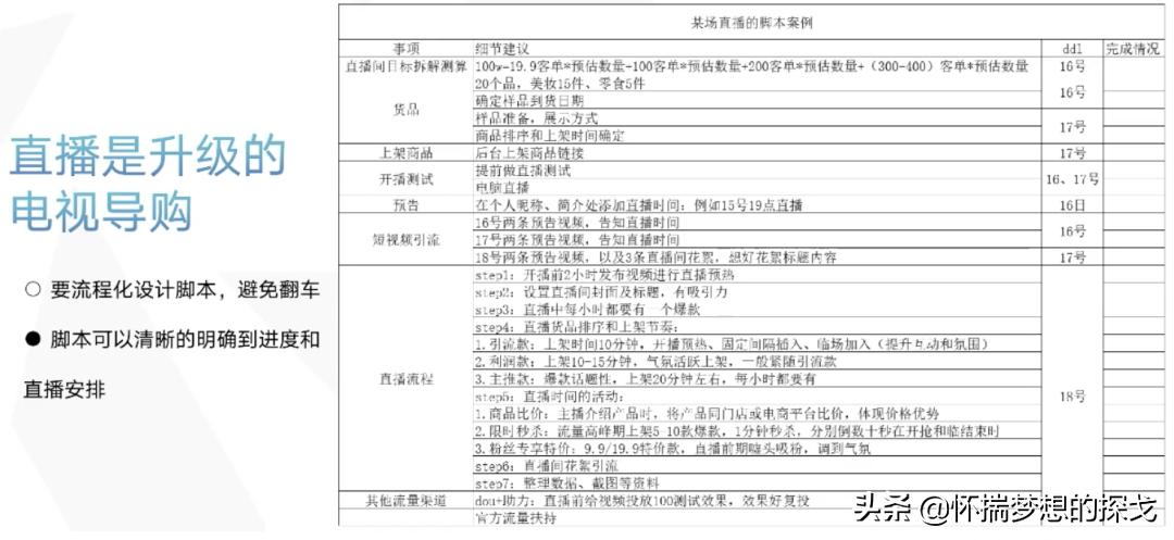 抖音直播怎么玩转,抖音直播怎么玩教程