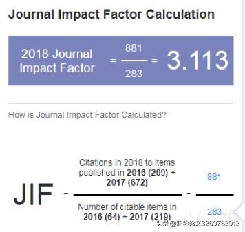 这本即将破4分，自引率低且国人友好型期刊，赶快收藏