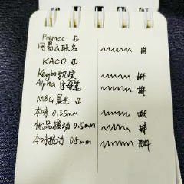 小米巨能写百乐对比,小米巨能写和百乐p500哪个好