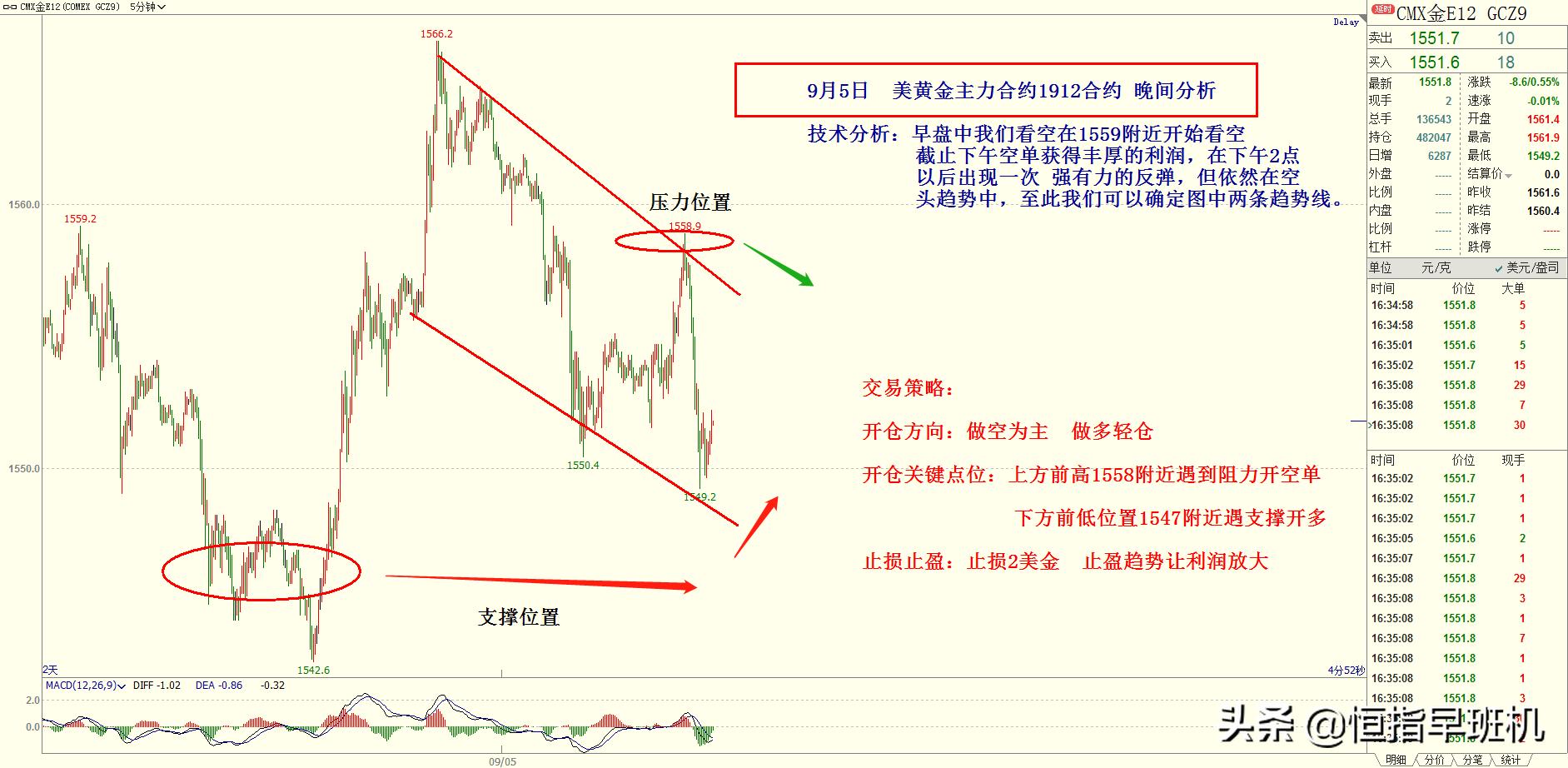 港交所受台风影响停市,港交所暂停市场波动原因