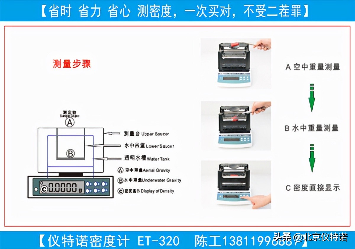 塑料管材密度测试方法，塑料密度测试仪一次买对，不受二茬罪