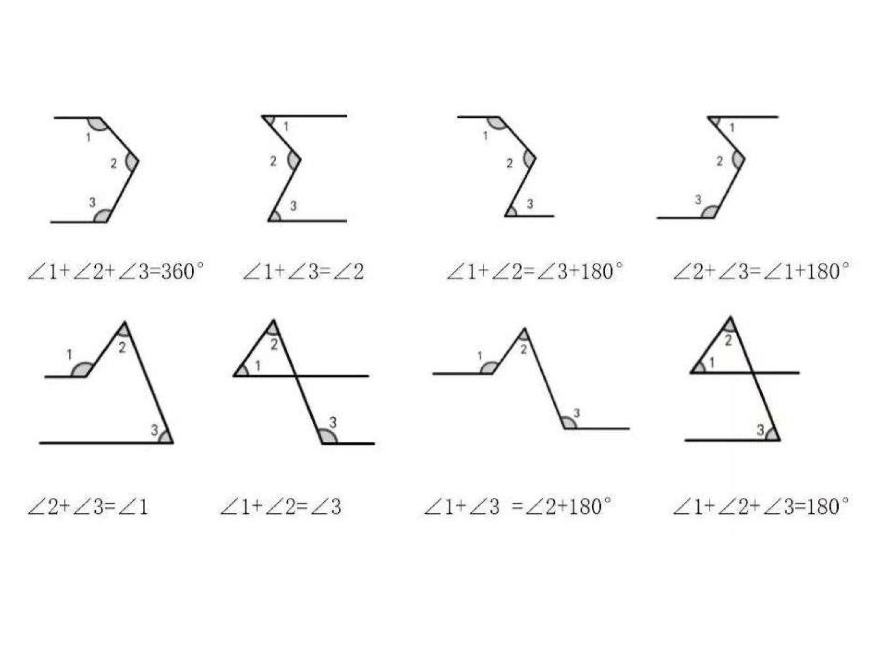 数学第9章平行线思维导图,思维导图数学平行线相交线