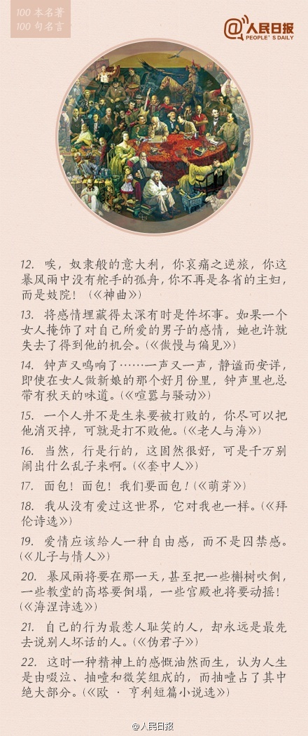 100本名著，100句名言：不能读全书，那就品精华（图片+文字版）