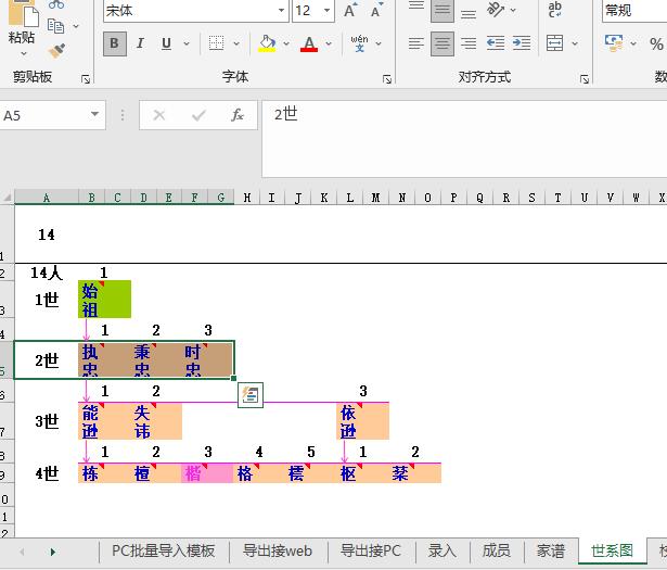 手工家谱制作全过程,如何自己diy制作自己家的家谱