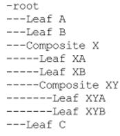设计模式六大原则速记,一文让你搞懂设计模式