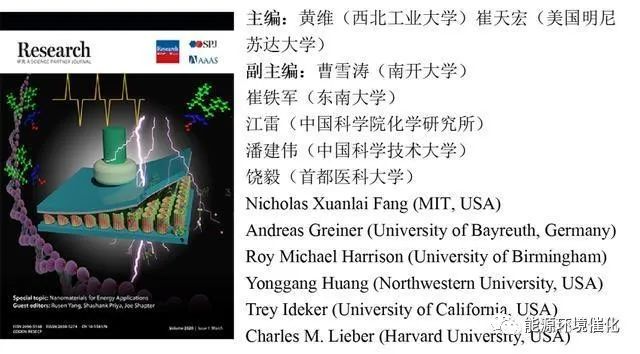 材料化学sci杂志有哪些,纳米材料合成方面的sci期刊