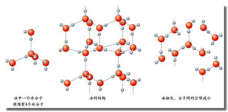 线切割可以把4mm切成2mm吗,用一根足够细的线可以穿过人体吗