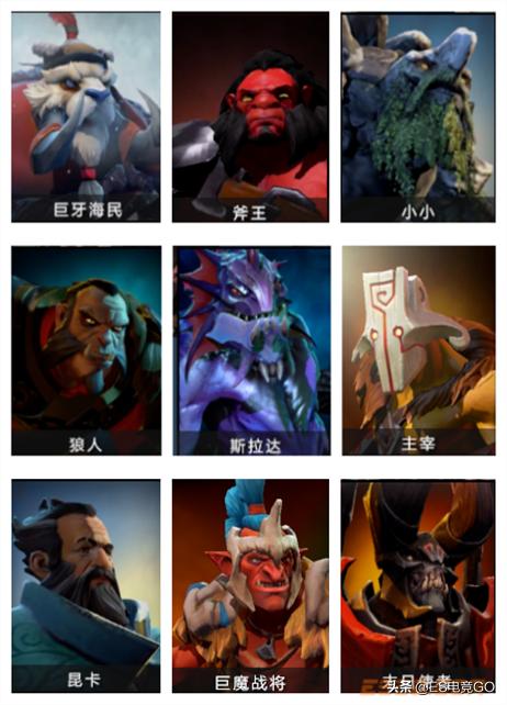 刀塔自走棋十大阵容搭配,刀塔自走棋打法阵容推荐