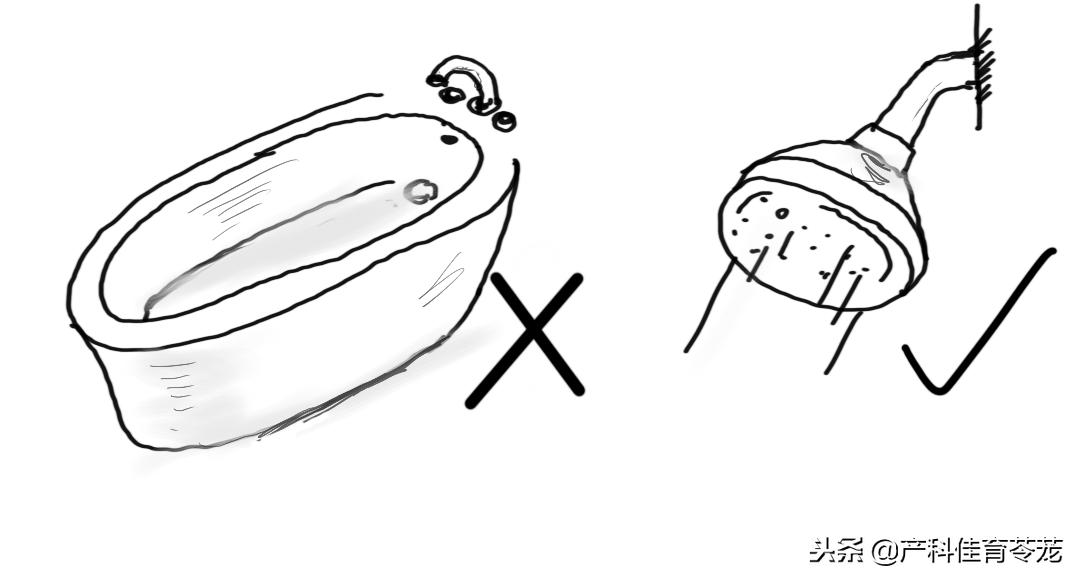 妇科哪些手术做完就可以回家了,妇科锥切手术后注意什么