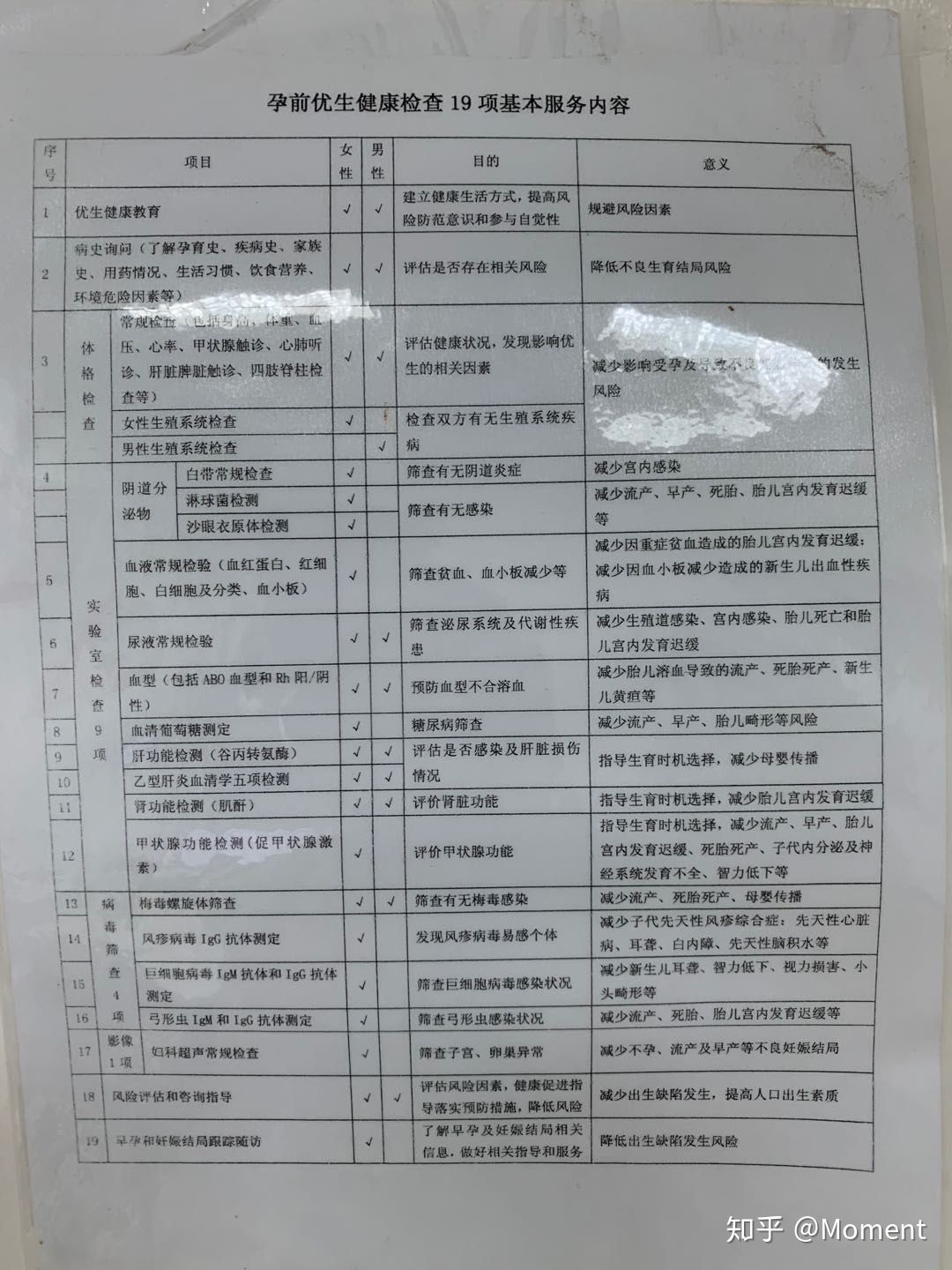 闵行区孕前检查在哪里做,上海闵行免费孕前检查条件