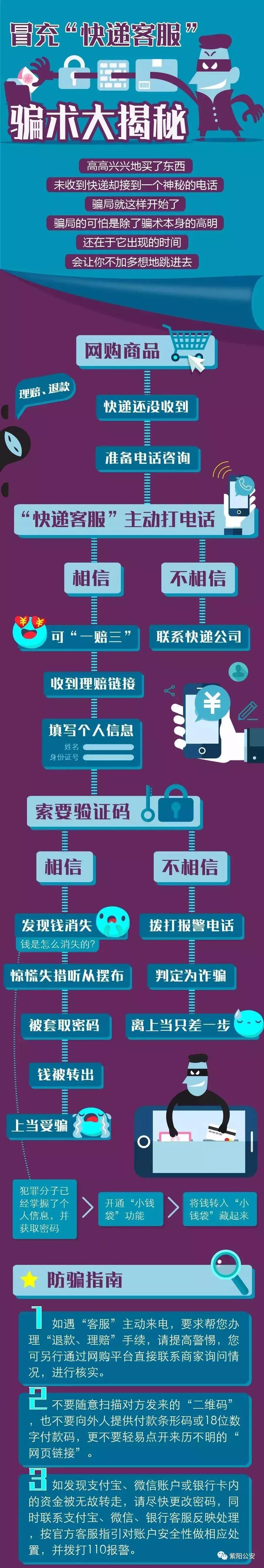 收到这种快递要小心了,碰到快递拒收怎么处理