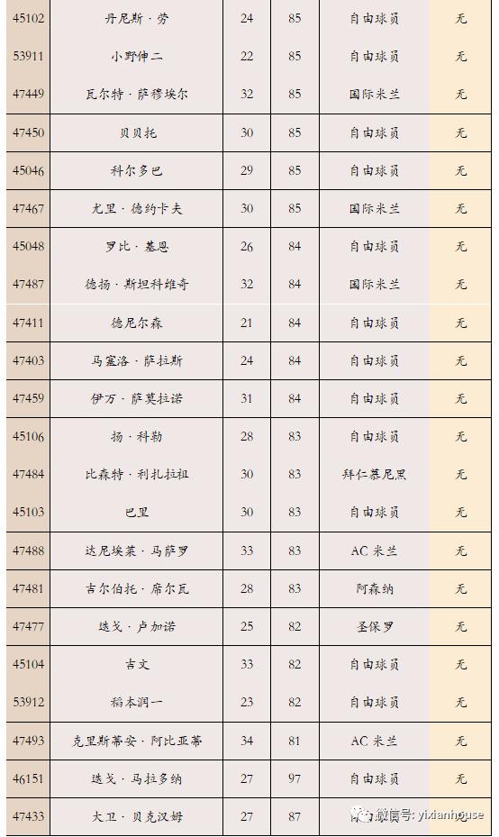 实况足球老马状态,实况足球增能范尼斯特鲁伊和克圣
