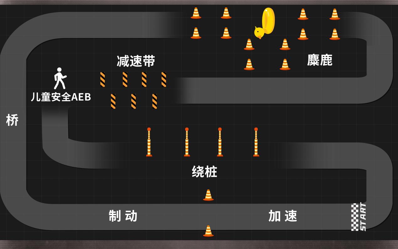 丰田真的开不坏吗,丰田雷凌双擎烂路测试