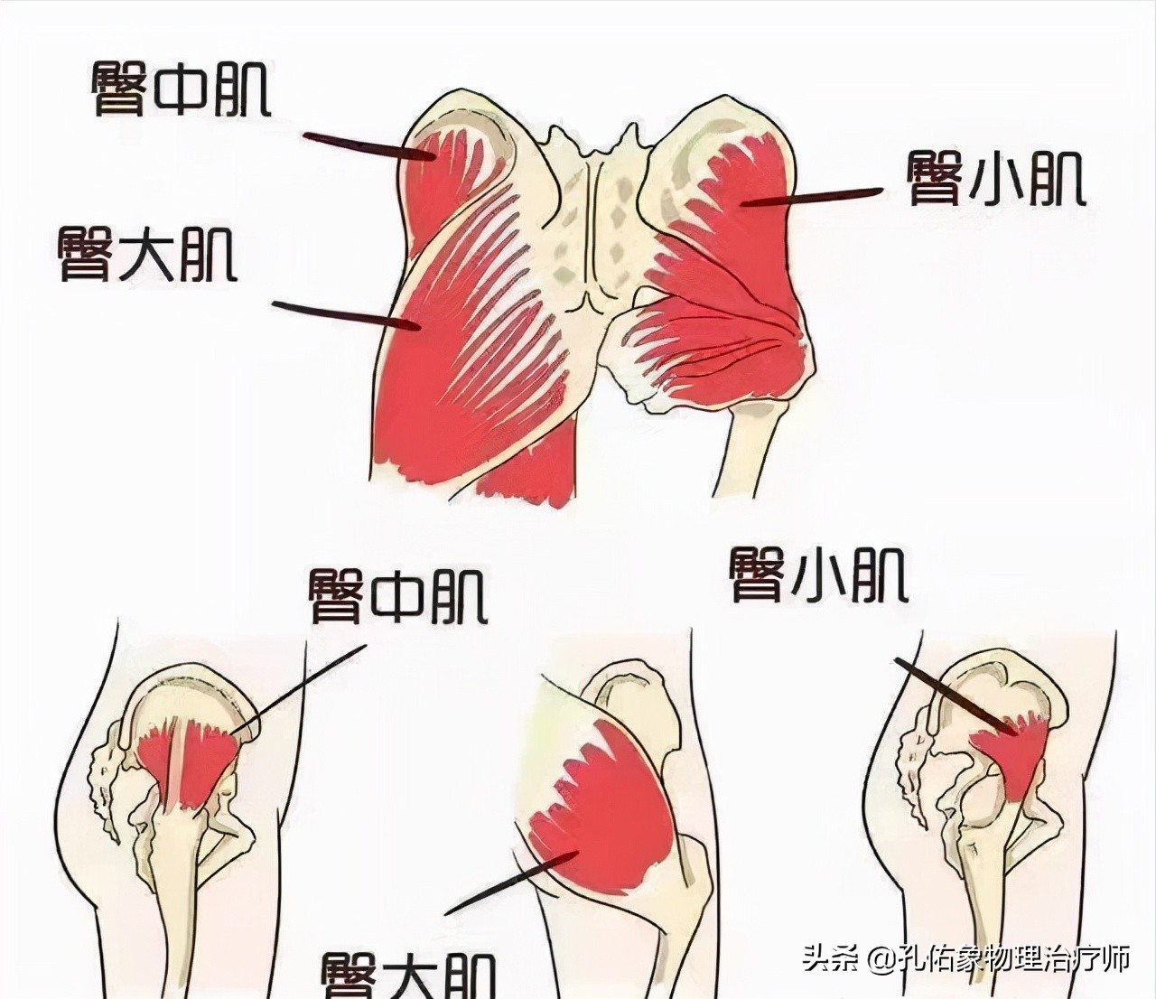老年人腿脚无力要怎么避免,专治老年人下肢无力的方法