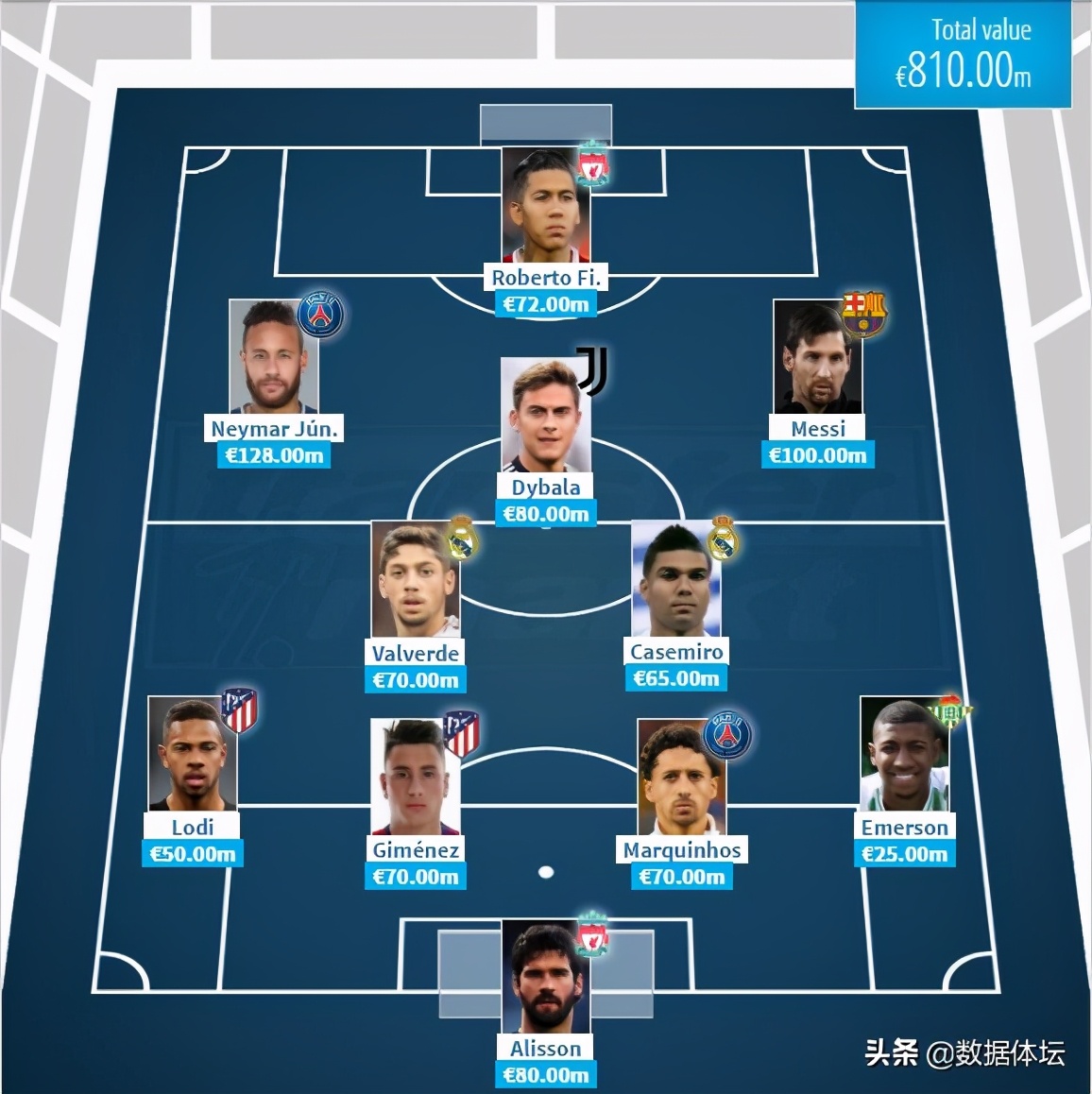 六大洲谁最厉害,六大洲哪个洲最强