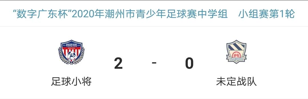 广东省第二届青少年足球锦标赛,广东省青少年篮球锦标赛潮州