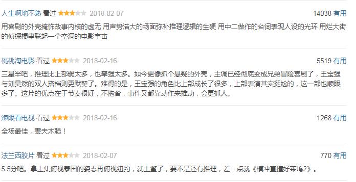 2018年热门电影总结,2018年终总结电影