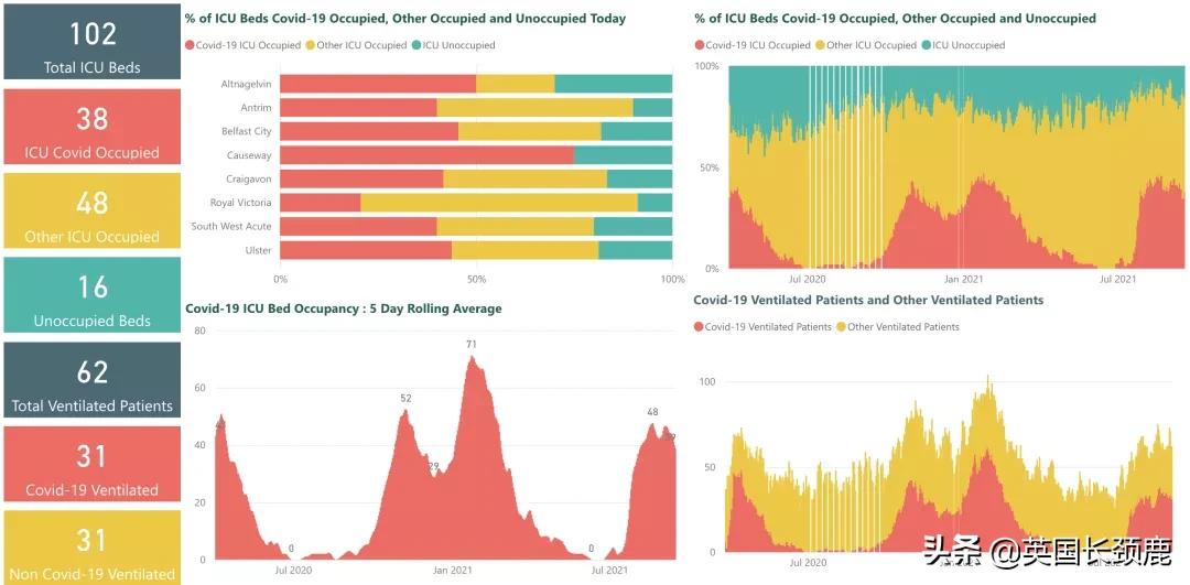海航英国,海航航空公司最新通知