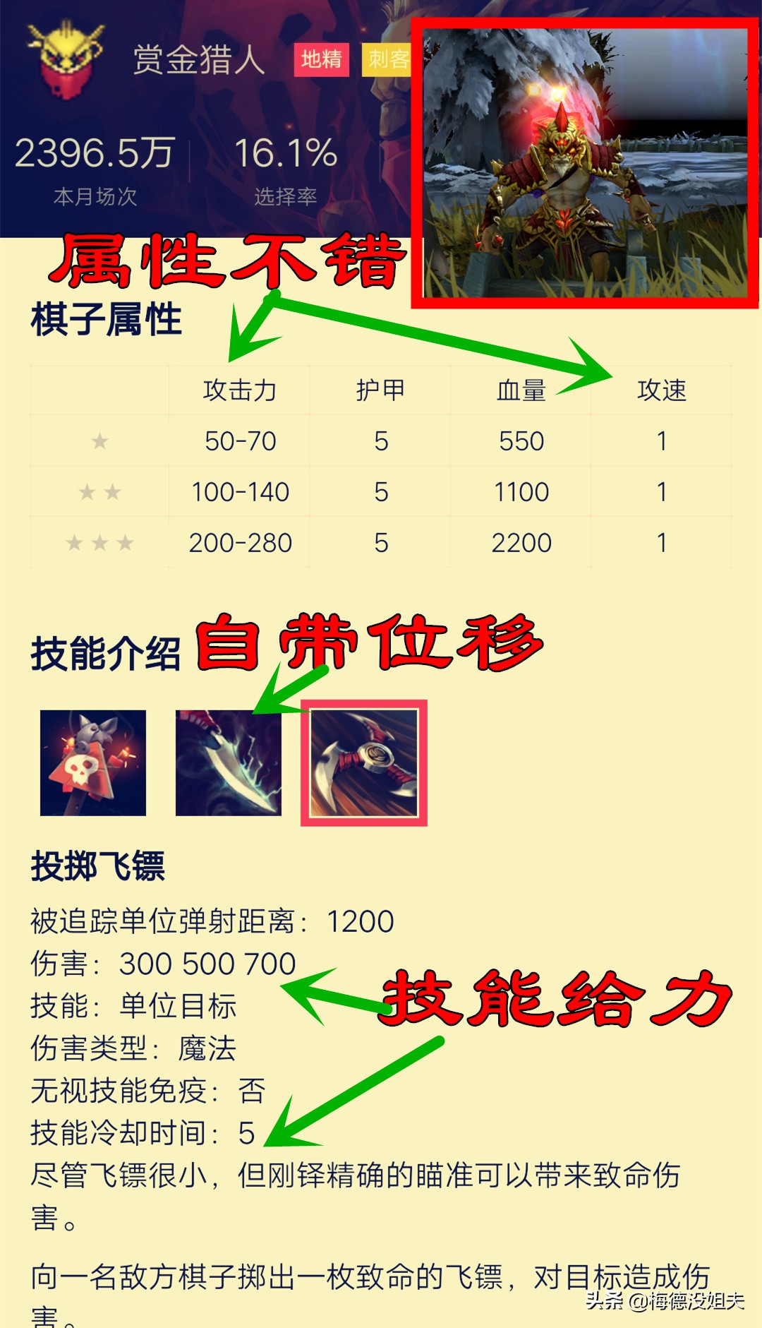 dota自走棋狂战斧合成,dota自走棋最贵阵容