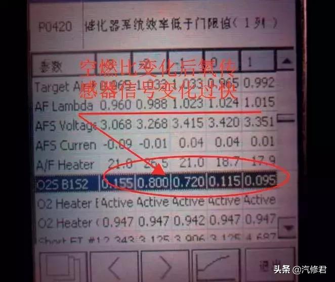 调节器亮发电机不发电是什么原因,驻车发电机故障灯闪烁不自启