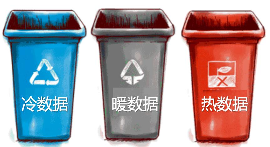 什么是热释电传感器,热流道内部温度探测