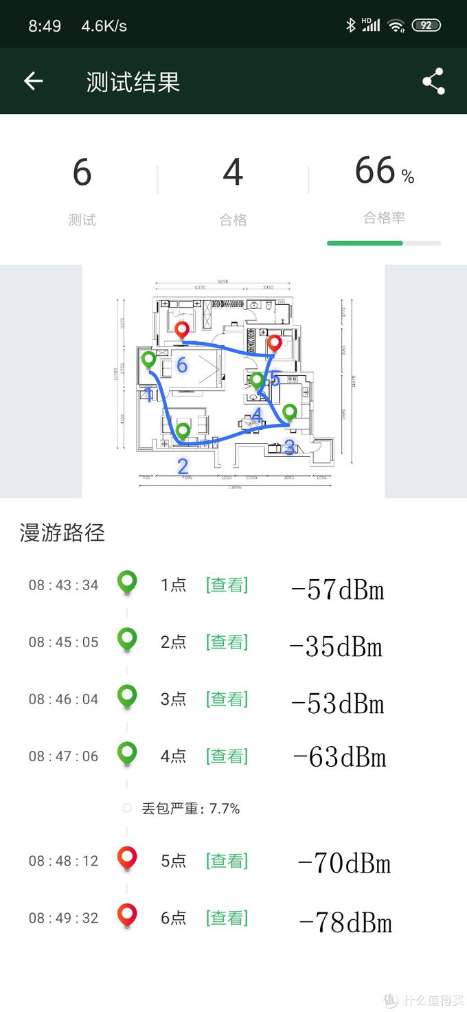 看懂wifi路由器,选购路由器的几大误区