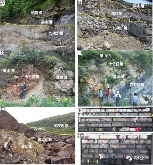 铝矿形成,铝矿形成的地质条件